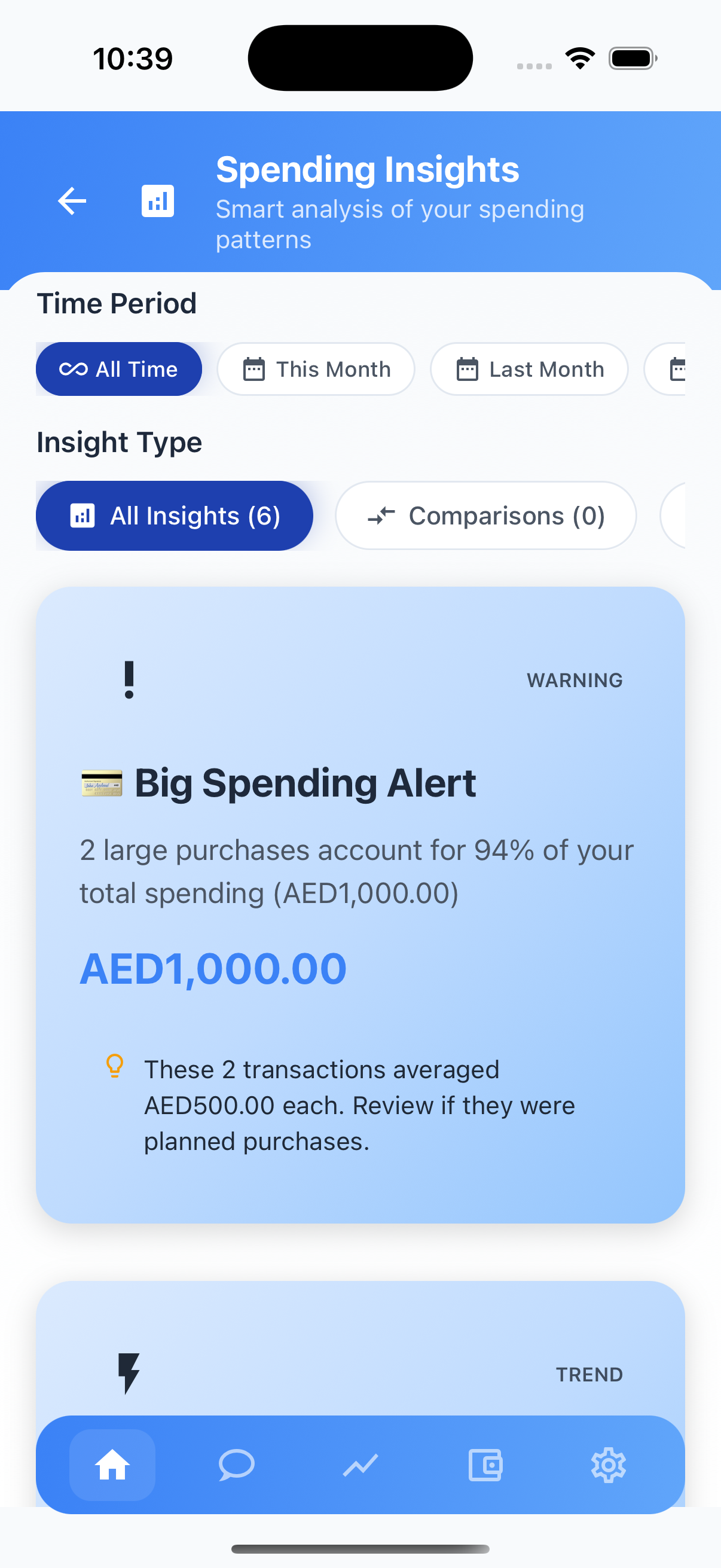 Smart spending insights and alerts